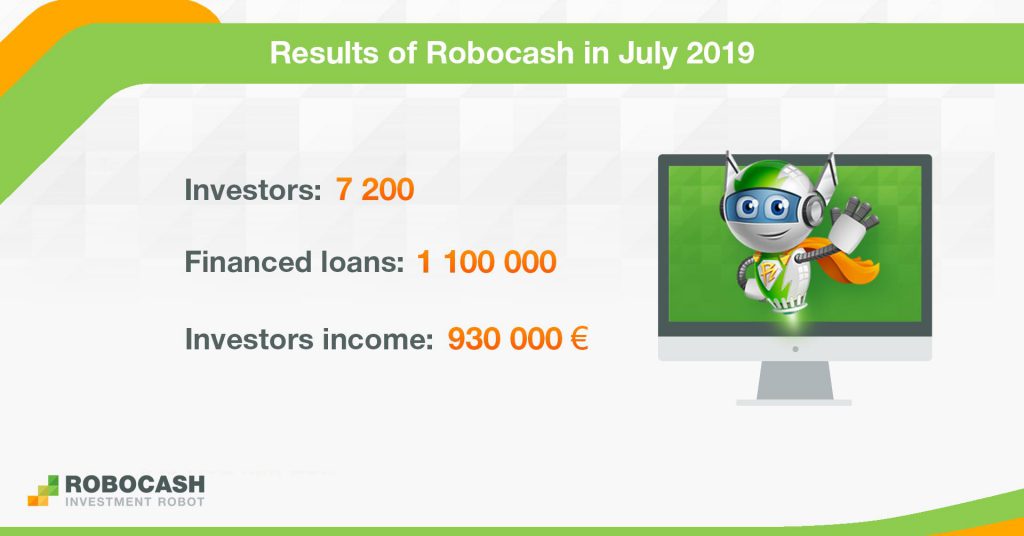 Robocash July 2019 Report @ Savings4Freedom