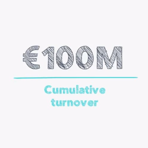 FastInvest Update @ Savings4Freedom